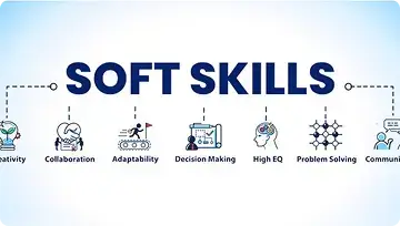 Soft Skills and Professional Development
